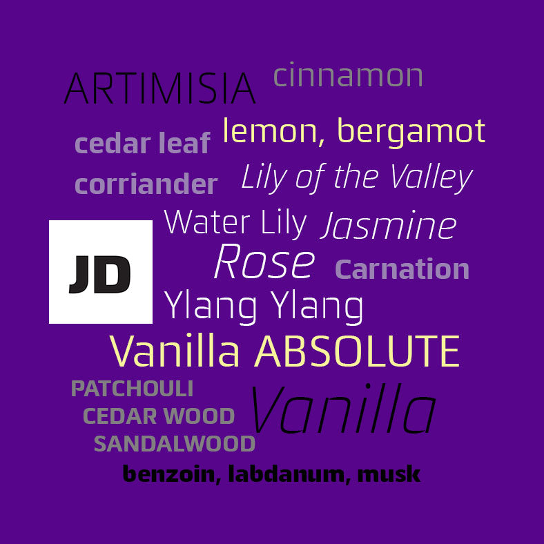 JD Jeffrey Dame Duality Woman Ingredients