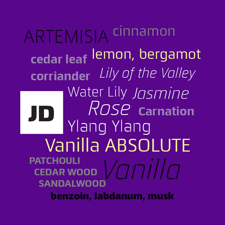 JD Duality Woman Ingredients
